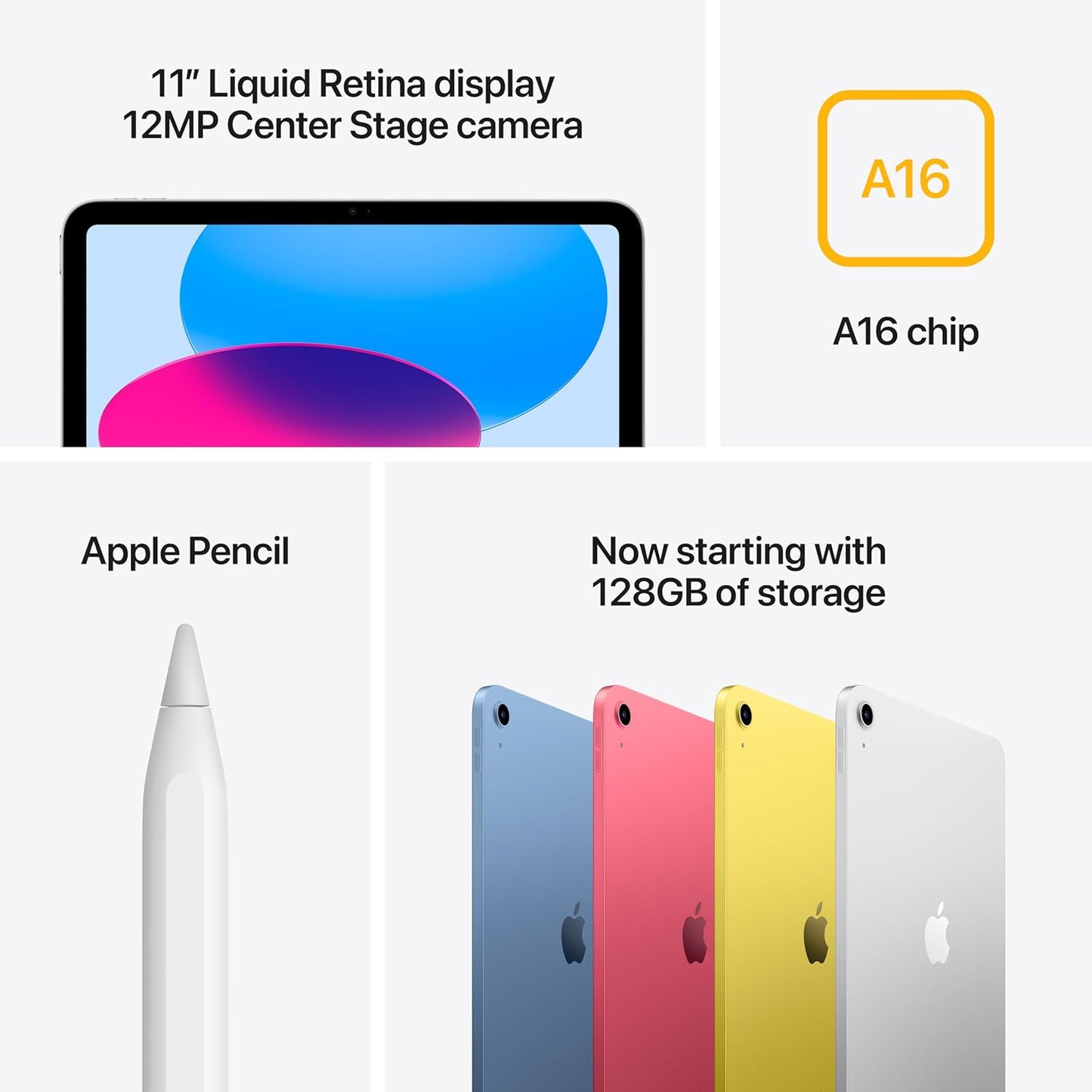 Apple iPad 11" A16 128GB WiFi Pink (New)