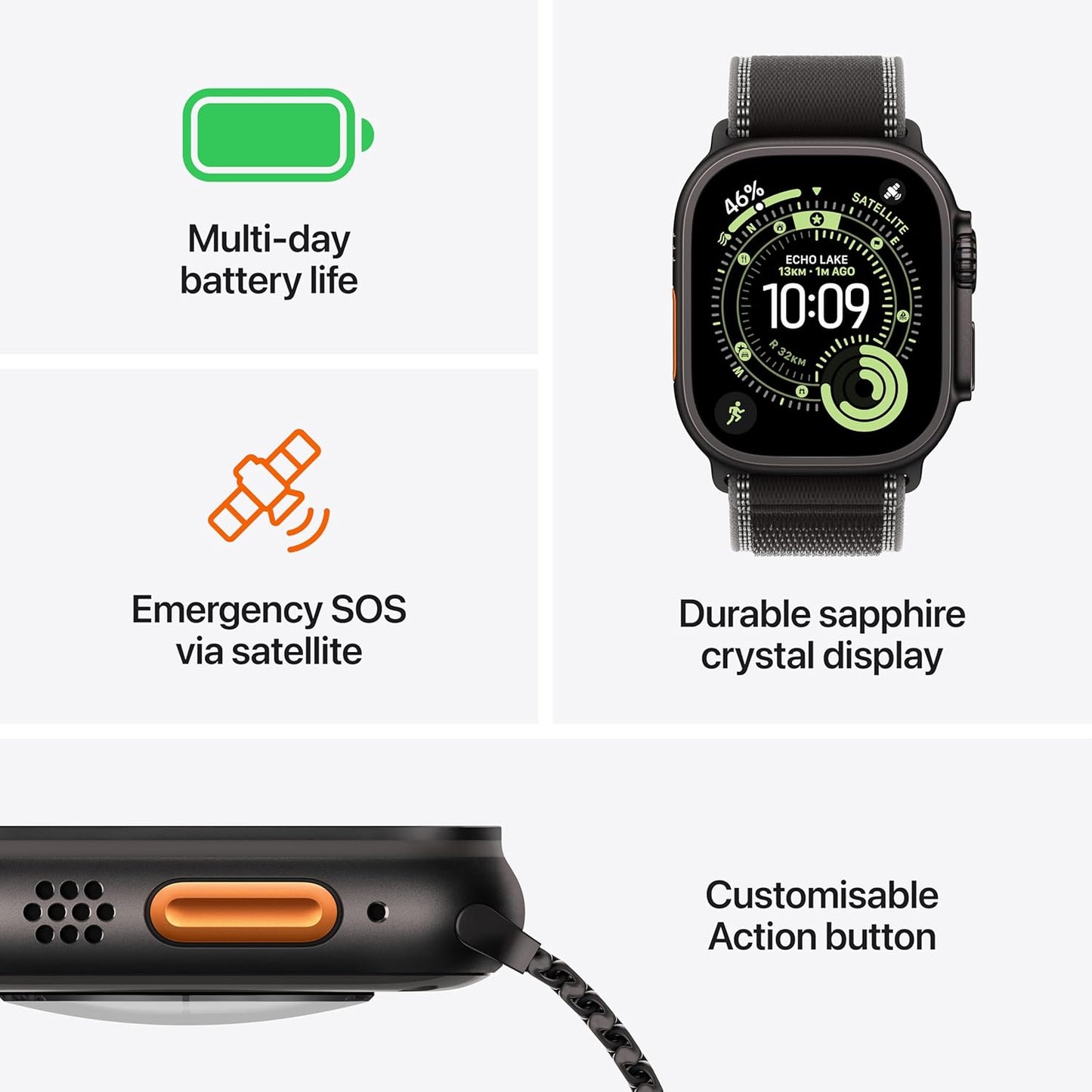 Apple Watch Ultra 3 49mm GPS Cellular Black Titanium Ocean Band (New)